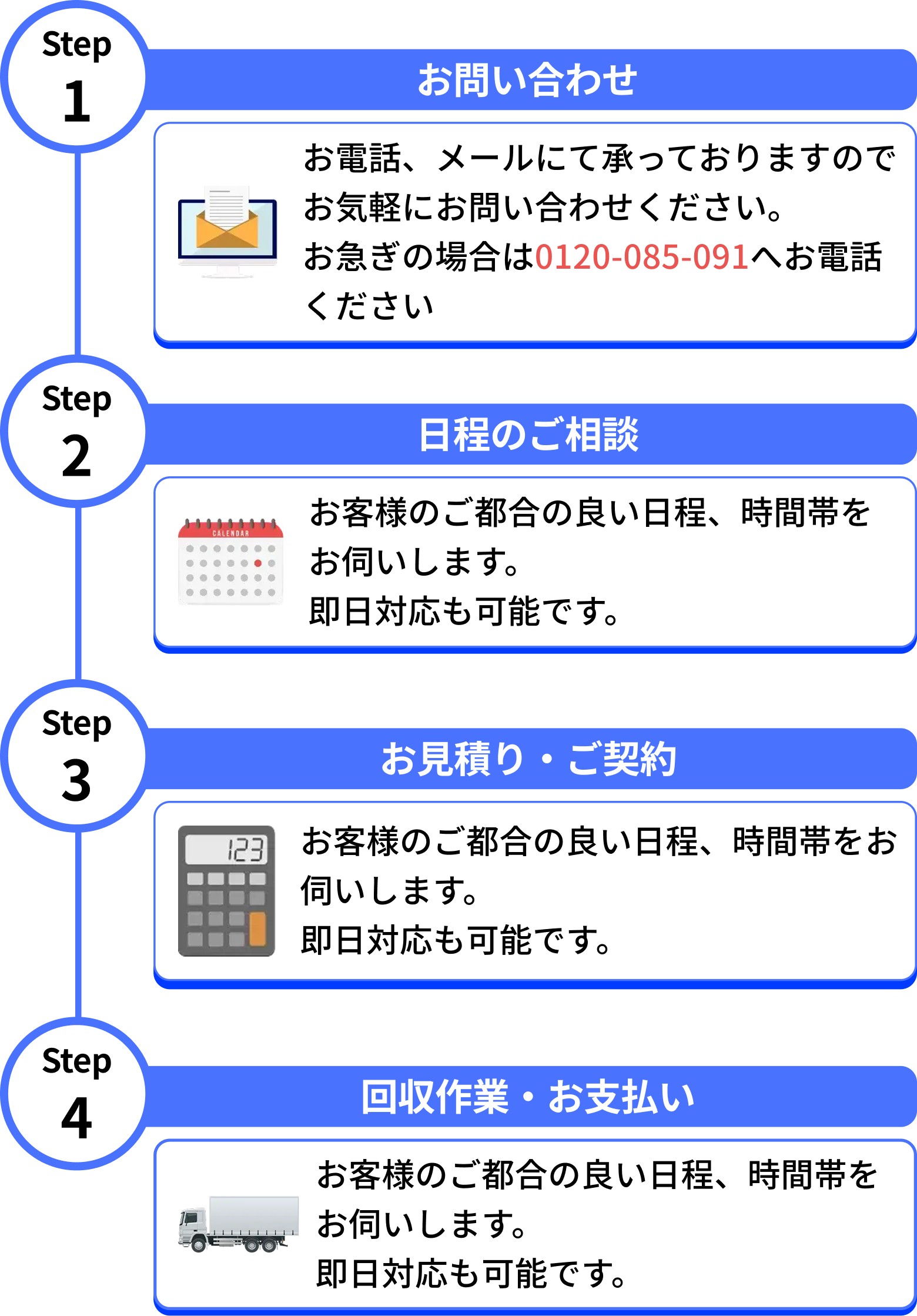 金沢市の粗大ゴミ回収業者のイメージ画像