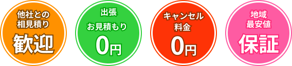 Banner subtitle content